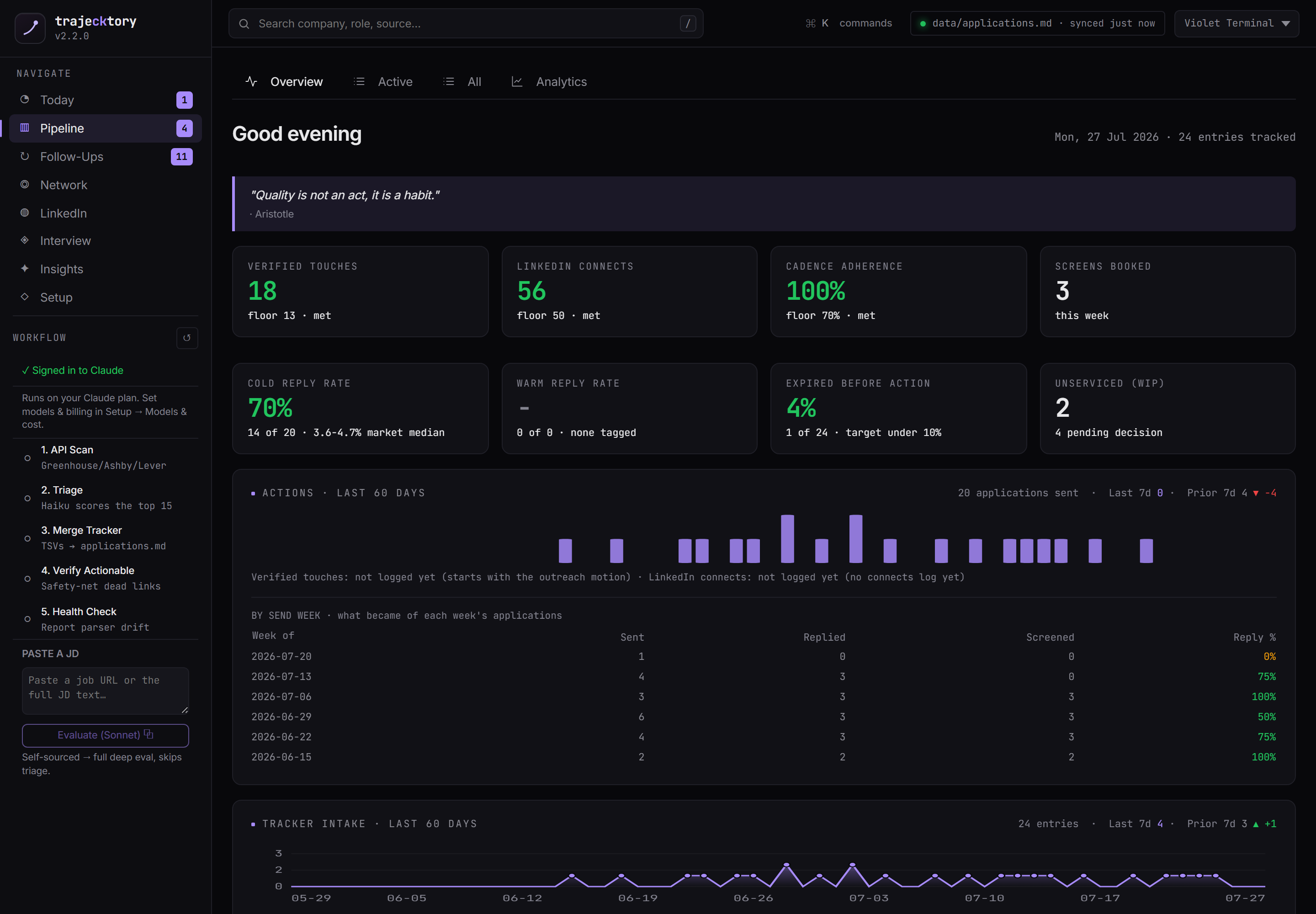 trajecktory command center overview