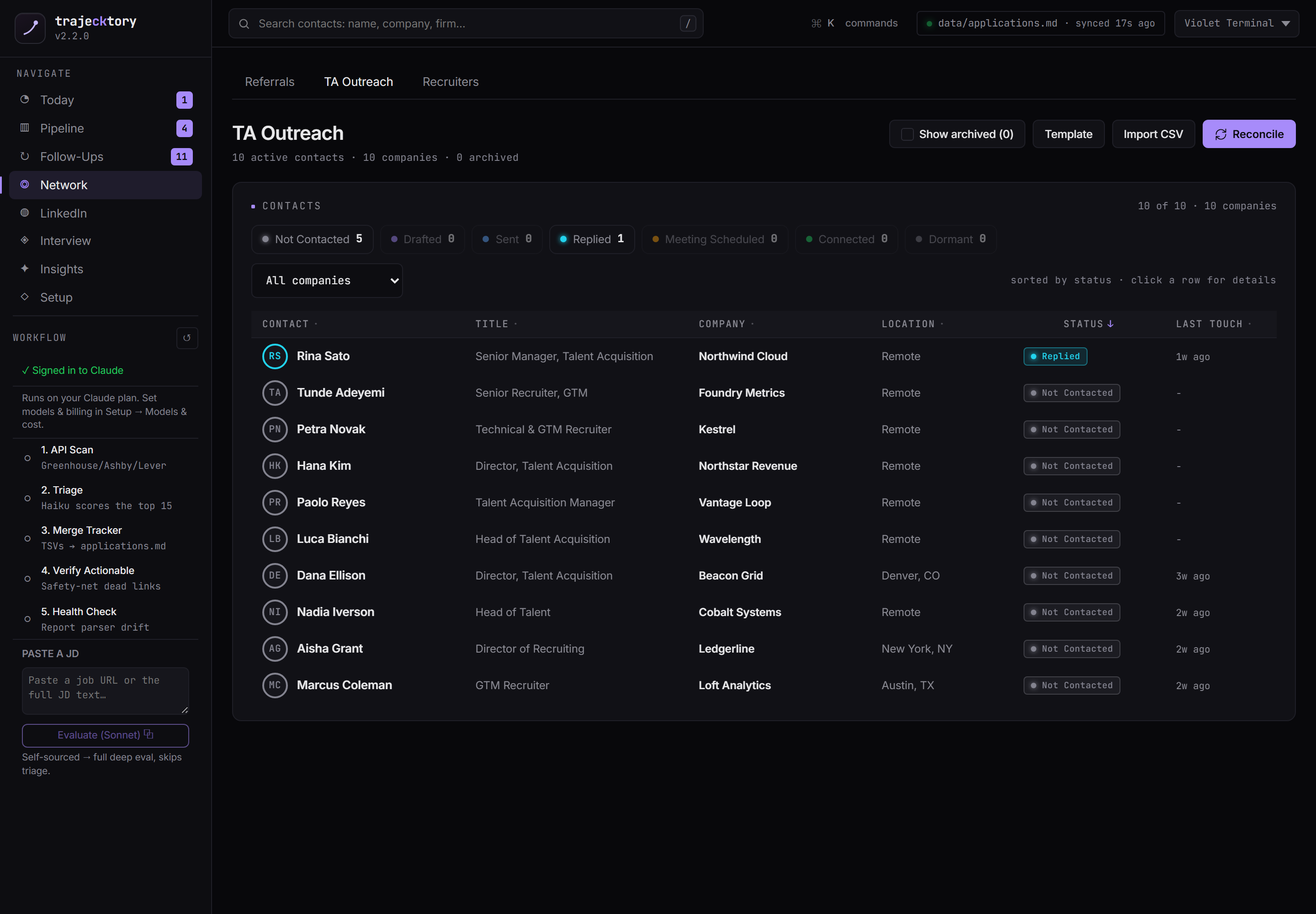 Talent acquisition list