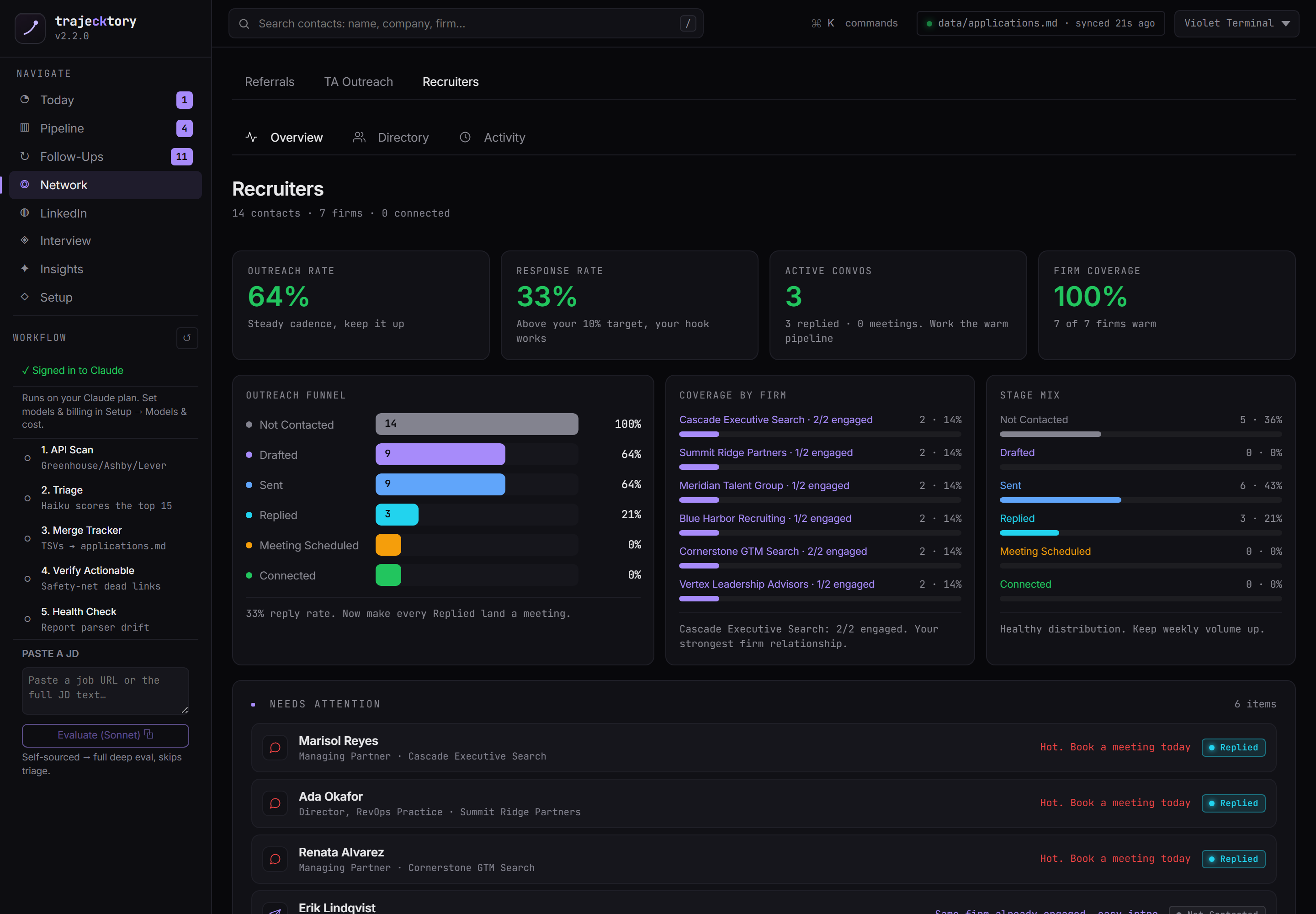 Recruiters overview