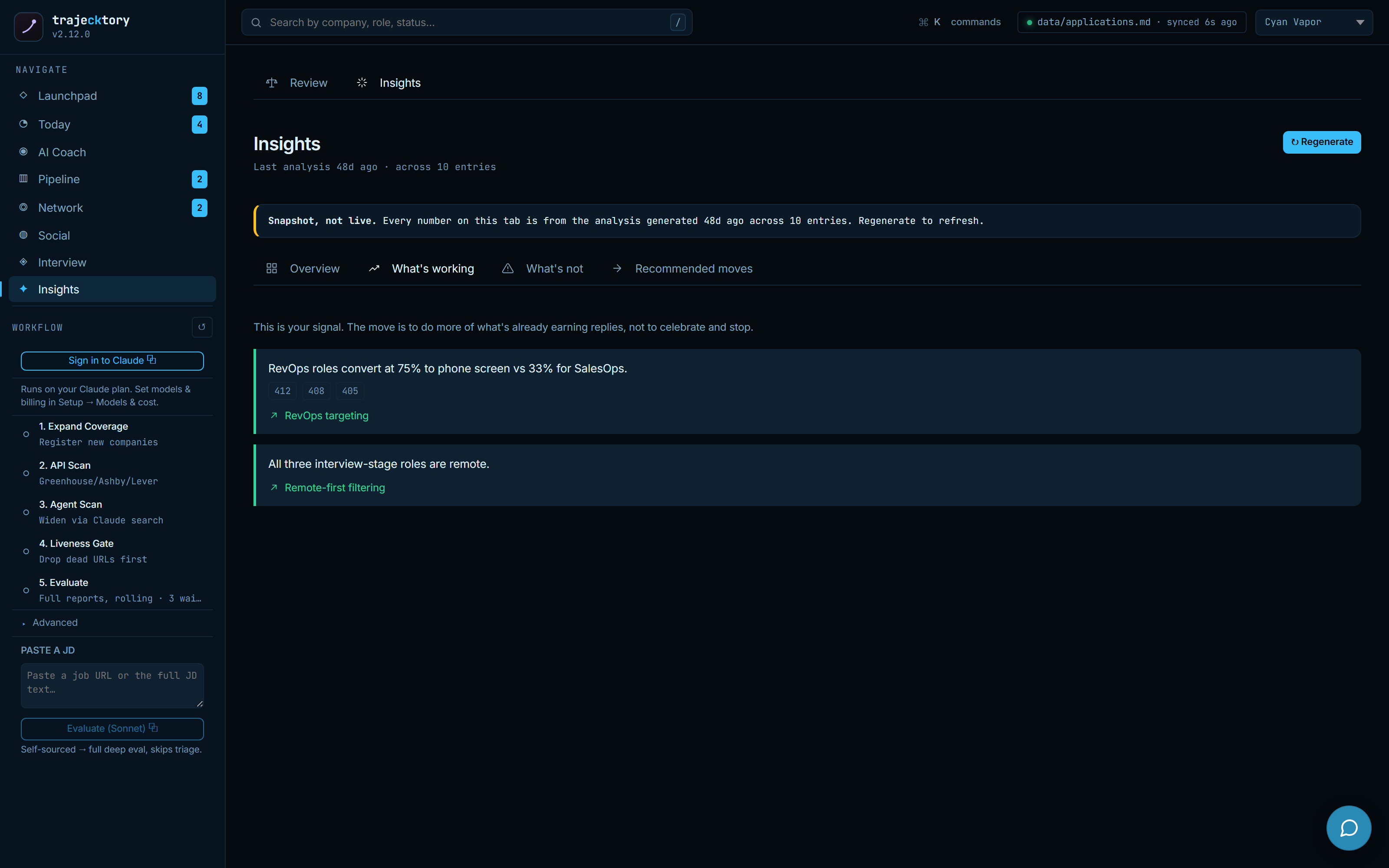 What's working with citations