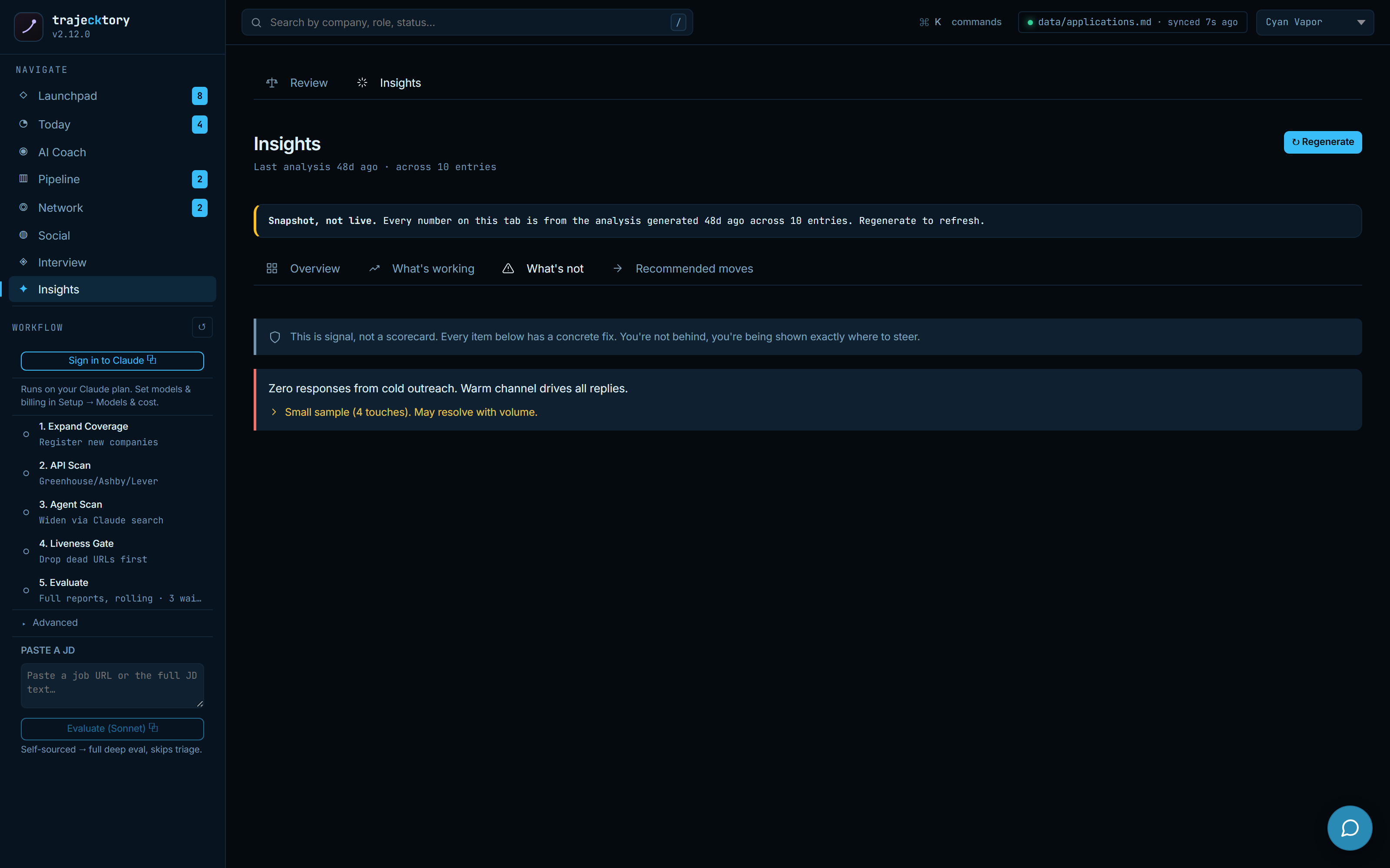 What's not working with fixes