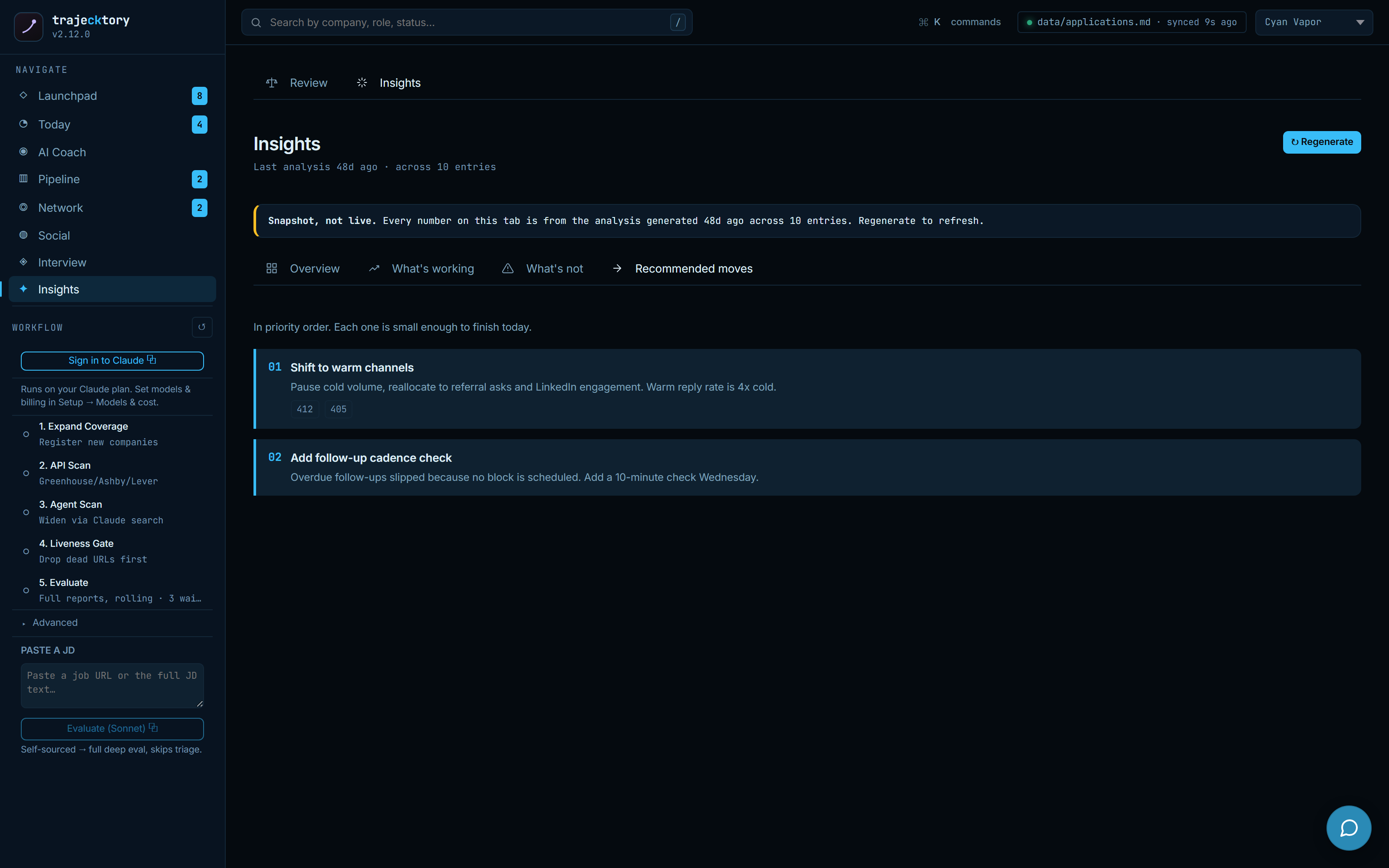 Ranked recommended moves