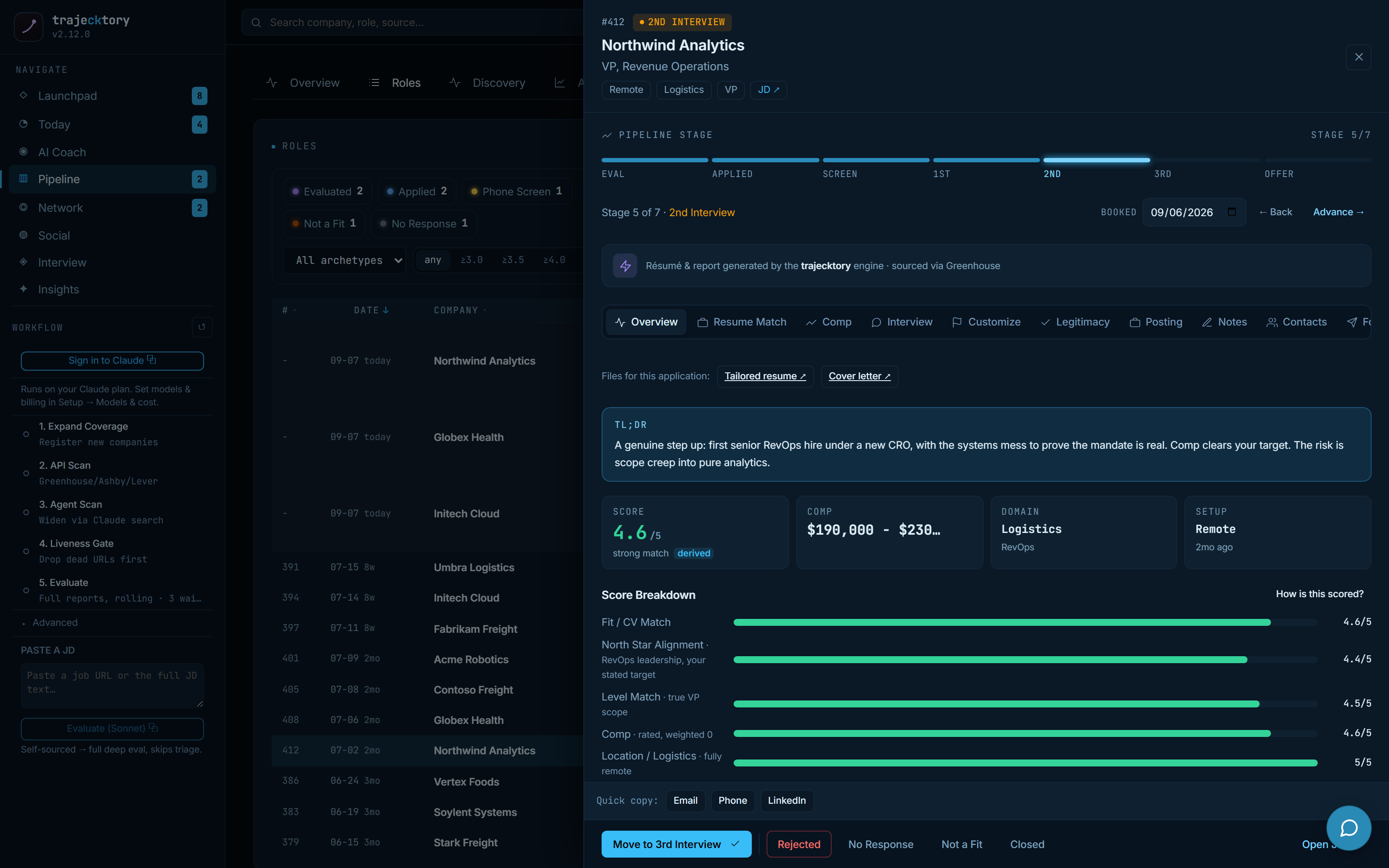 Score breakdown with dimensions and weights