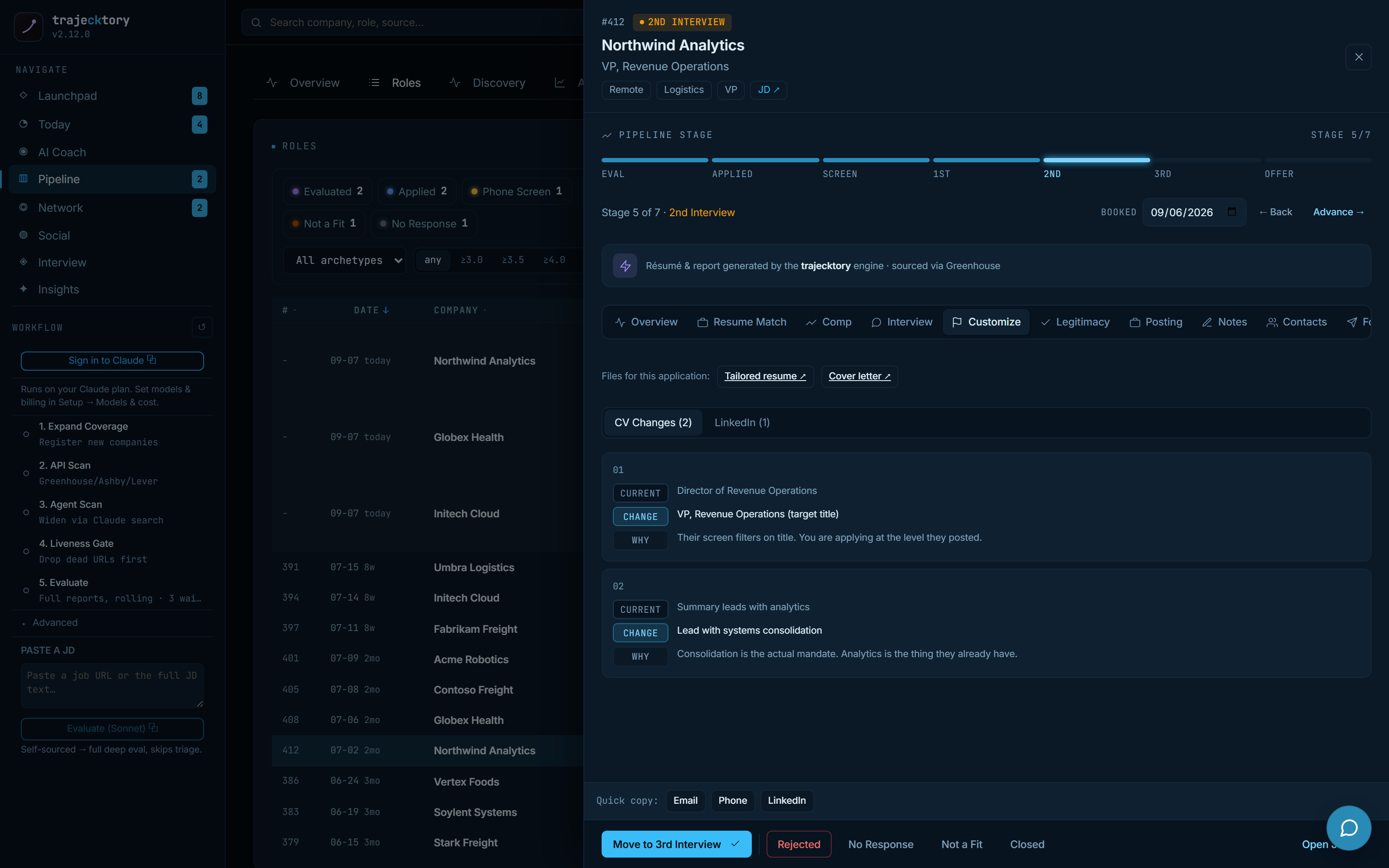 CV customization plan