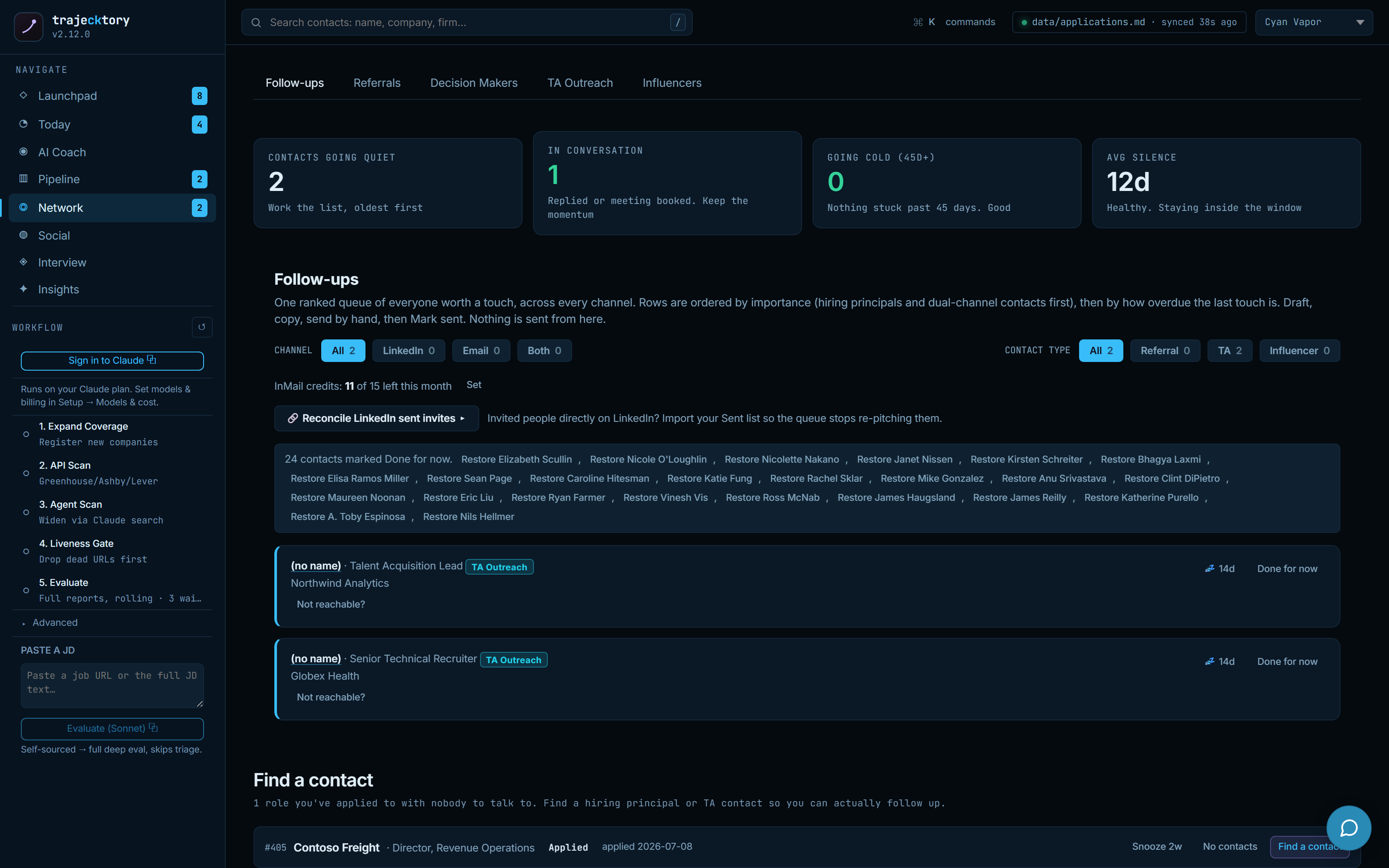 Follow-up KPIs and ranked queue