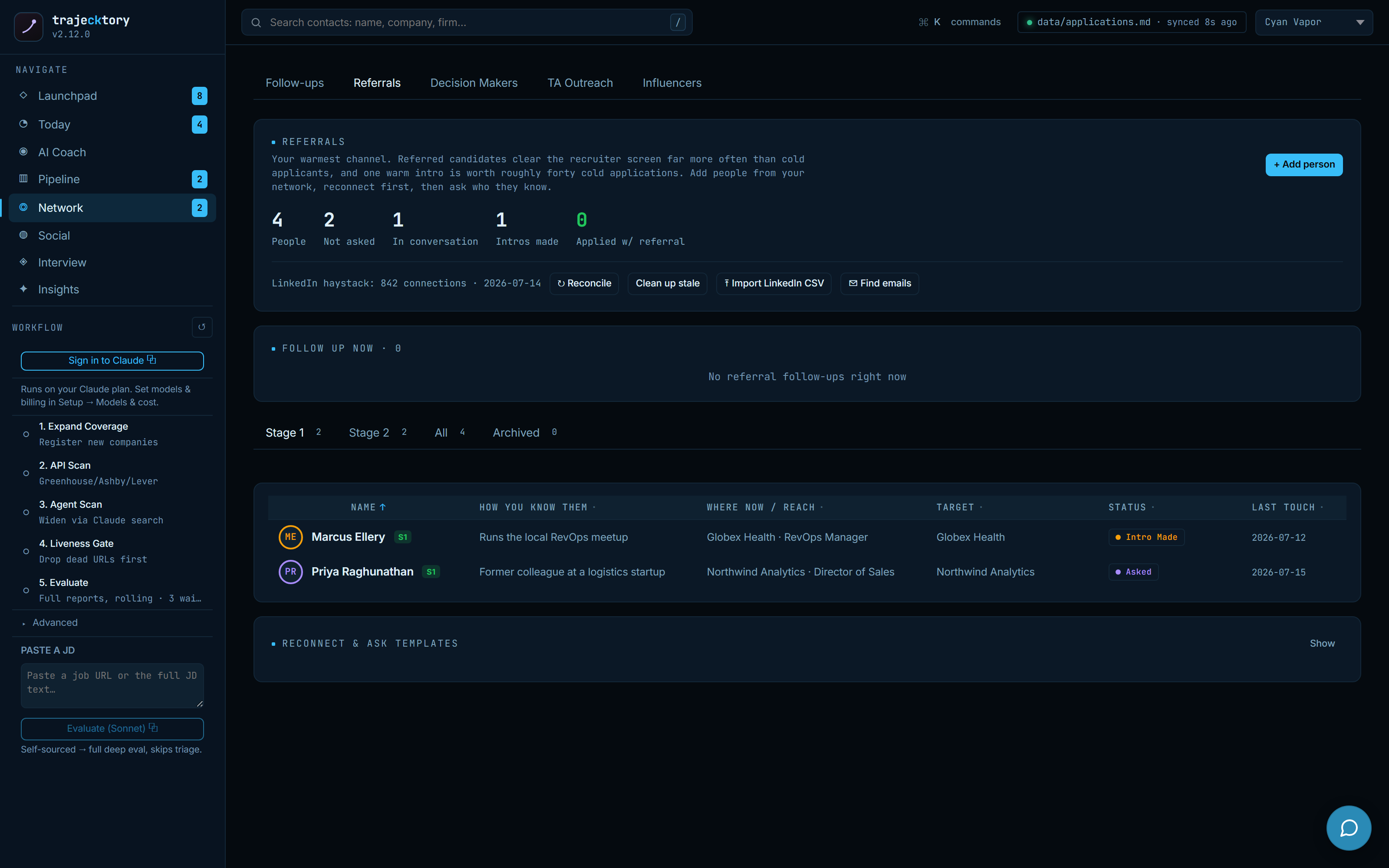 Referrals overview with stages