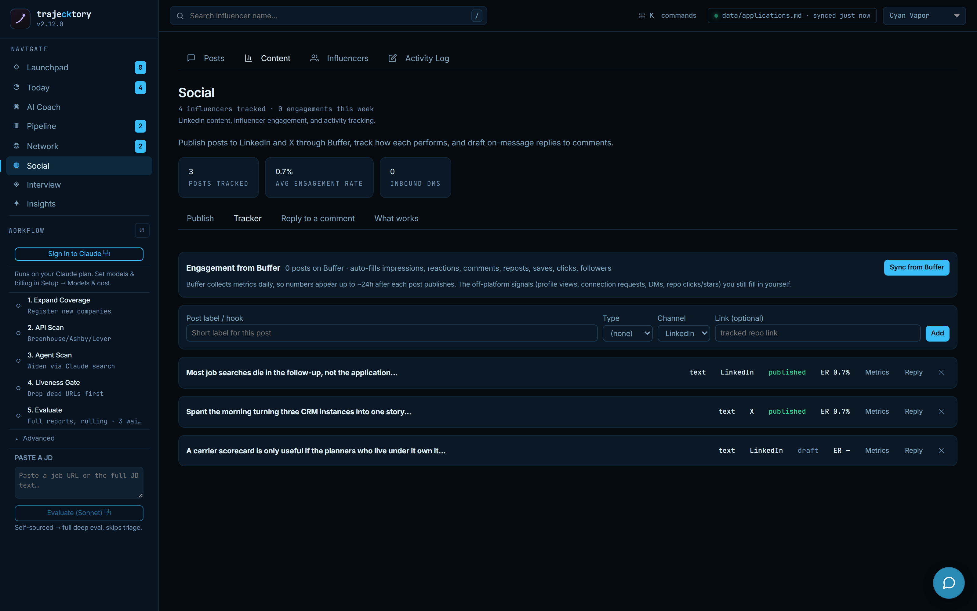 Content performance tracker