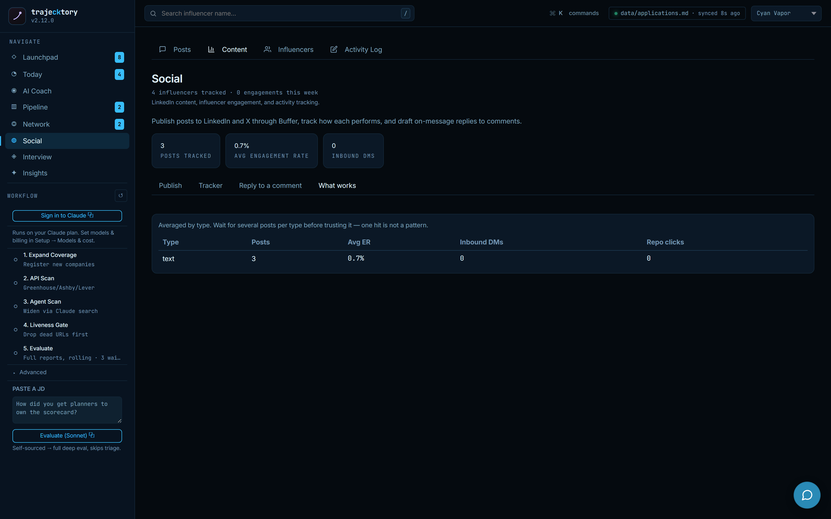What-works content type comparison